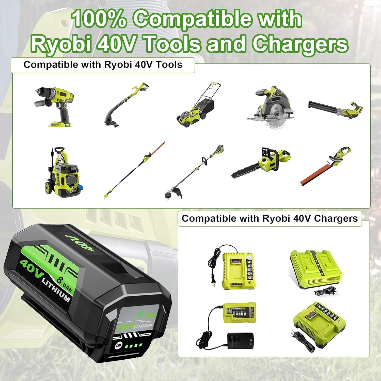 8.0Ah OP4026 40 Volt Lithium ion Replacement Battery and OP401 Charger Compatible with Ryobi 40V Battery OP4050A OP40601 OP4026A OP4040 OP4030 OP4050 OP4015 OP40261 with LED Indicator