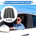thumbnail image 2 of Moldura de Ventana del Pilar de la Puerta para Cadillac XT4 2019-2023, 6 Piezas, Patrón de Fibra de Carbono Negro, 2 of 7