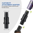 thumbnail image 3 of Accesorios para aspiradoras LANMU compatibles con Shark Navigator, 3 of 7