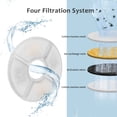 thumbnail image 2 of 【Combinación perfecta】Compatible con la fuente de agua redonda para gatos/fuentes de agua para mascotas que se muestran en la imagen., 2 of 5
