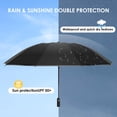 thumbnail image 4 of YSTIANN Automatic Safety Umbrella with Reflective Strips - Quick Open/Close Rain Protection for Night Visibility - Lightweight & Windproof for Commuters & Walkers AZ78-4813, 4 of 6