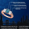 thumbnail image 2 of Gem Stone King 18K Rose Gold Plated Silver London Blue Topaz and White Moissanite Filigree Style 3 Stone Ring for Women (2.50 Cttw, Oval 8X6MM and 6X4MM) (Size 8), 2 of 6