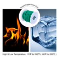 thumbnail image 4 of 14 Gauge Silicone Wire 14AWG Stranded Wire Tinned Copper Wire High Temp Wire Spool Blue/Green 7.5m/24.6ft 2pcs, 4 of 6