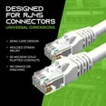 thumbnail image 4 of GearIT Pre-Terminated Cat 6 Ethernet Cables for Home & Office Network, White 6-ft 24 Pack, 4 of 9