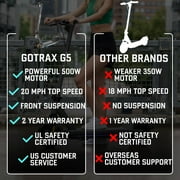 GOTRAX G5 High Speed Adult Electric Scooter, 500W 48V, 10 Air-Filled Tires, LED Headlight, Double Suspension, Grey