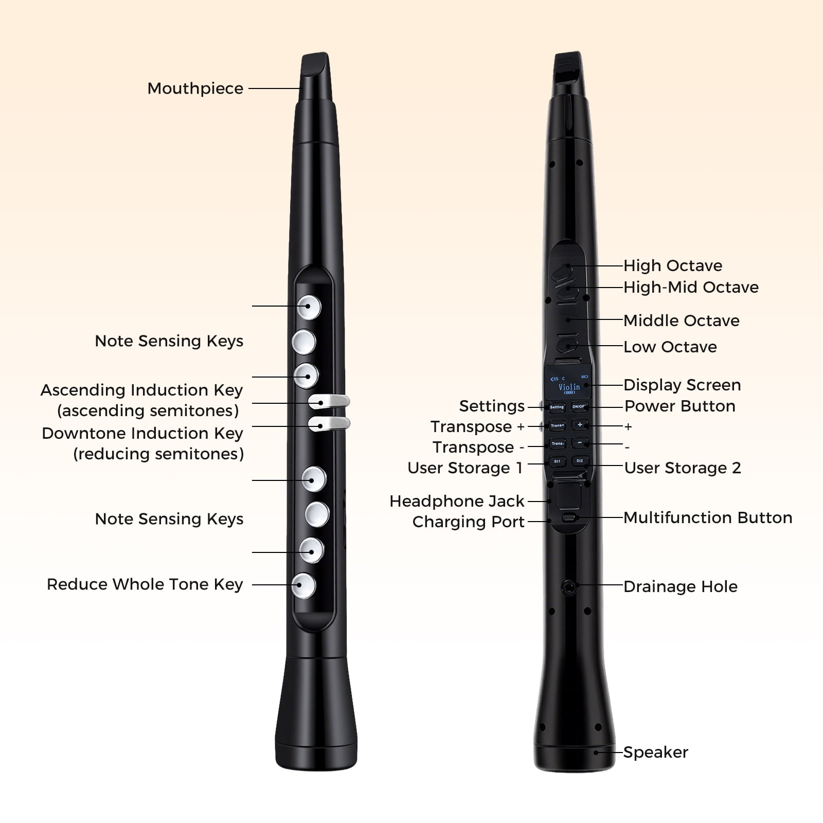 Costway Electronic Saxophone with Wireless MIDI 4-Octave Range & 2 Fingerings with HIFI Speaker