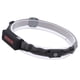 thumbnail image 4 of Faros Delanteros ANGGREK para Exteriores Función De Alerta Multifuncional Linterna Frontal LED Recargable Por USB, 4 of 8