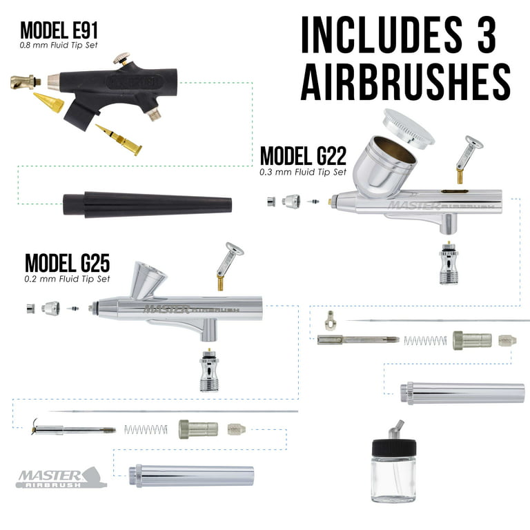 Pistol Trigger Gravity Feed Airbrush, Spray Gun Fan Air Cap 0.3mm Tip —  U.S. Art Supply