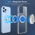 thumbnail image 3 of Mgnaooi Funda Magnética Transparente Para Iphone 14 Pro Max Compatible Con Magsafe [no Amarillea] [Probado De Grado Militar] PC Dura Con Cubierta De Bordes Suaves, Slim S, 3 of 5