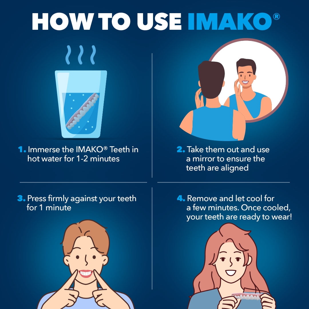 Imako Premium Cosmetic Teeth - 1 Pack - Small, Bleached White - Upper Veneers - Custom Fit at Home, DIY Smile Makeover, Made in USA
