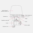 thumbnail image 3 of Smart Valve Irrigation, WiFi Valve Controller Application Program Automatic Manual Ball Valve Manipulator Compatible With IOS, 3 of 8