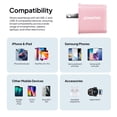 thumbnail image 5 of Powertek 20W USB-C PD + 18W USB-A Dual Port Wall Charger, Two-Tone Pastel, Pink, 5 of 6