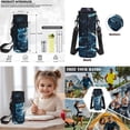 thumbnail image 7 of KUIFORTI Blue Axolotl School Bag with Lunch Bag, 4Pcs Kids Backpack Set for Teens Elementary Middle School, Fashion Boys Girls Bookbag with Pencil Bags Water Bottle Sleeve, 7 of 7