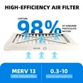 thumbnail image 3 of Chenzhit 10x10x1 (4-Pack)Furnace Air Filters, MPR 1900 & FPR 10, MERV 13 Pleated Air Filter (Actual Size: 9.75x9.75x0.75 inch), 3 of 7