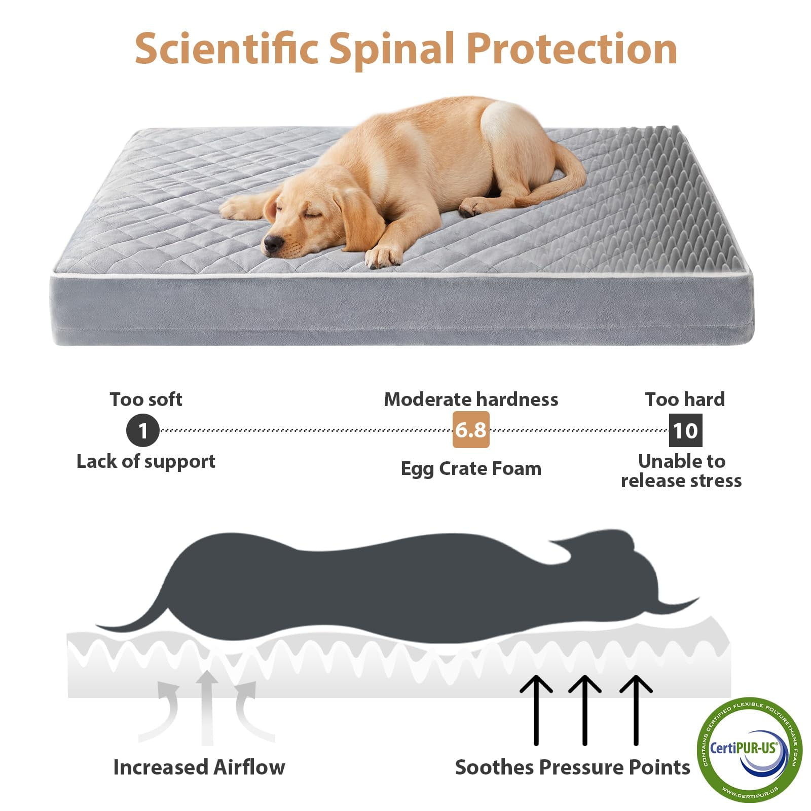 Waterproof Extra Large Dogs Bed With Removable Washable Cover  Multi-needle Quilting Xl Crate For Sized Dog Light Grey