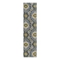 thumbnail image 2 of Unique Loom Outdoor Modern Collection Area Rug - Union (2' 7" x 12' Runner Blue/Navy Blue), 2 of 11