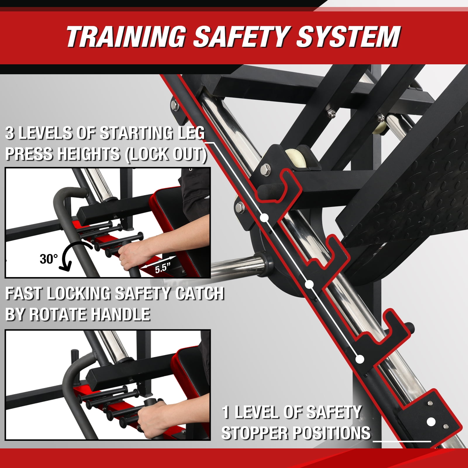 Buy syedee Leg Press Machine with 5 Weight Storage Rack, 1500 lbs