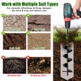 thumbnail image 6 of Aovky Auger Drill Bit for Planting, 4 Pack Garden Auger Set (1.6x8.7, 2x14.6, 2.4x16.5, 3.5x15.8 Inch), Spiral Earth Auger for Bulbs, Planting & Post Hole Digger, Compatible with 3/8" Hex Drive, 6 of 7