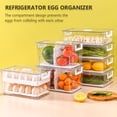 thumbnail image 4 of AURARMLET 1Ud Caja Organizadora Para Huevos En Refrigerador Con Tapa Y Plegable Multiusos, 4 of 8