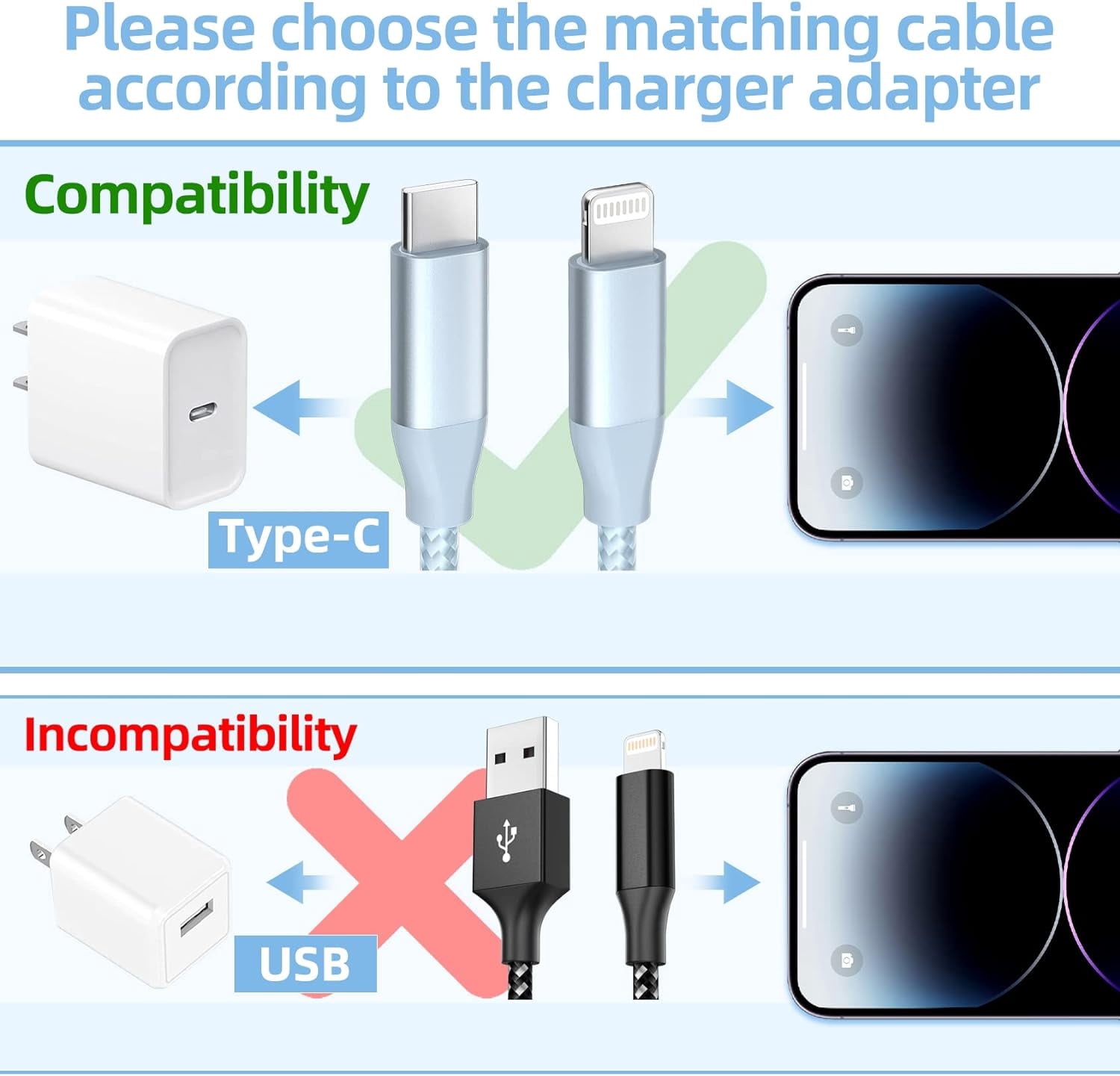 iPhone 14 13 12 Charger Cord [Apple Mfi Certified] 3 Pack 10ft Compatible with iPhone iPad iPod