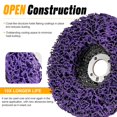 thumbnail image 4 of czcpp-Strip Wheel Paint Removal Disc - 4Inch Poly Strip & Clean Wheels Paint Rust Removal Tool for 100mm Angle Grinder - Metal Wood Concrete Grinding 5Pack (Purple), 4 of 4