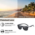 thumbnail image 5 of Square frame pilot glasses fashion polarized protective sunglasses, made of TR, TAC, 5 of 5