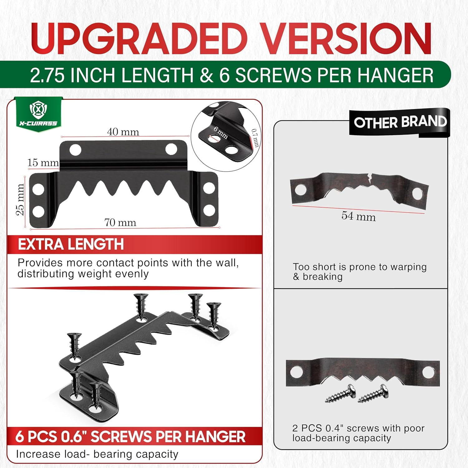 [Premium] 25 Pack 70mm Sawtooth Picture Hangers with 0.6” Screws, Heavy-Duty Steel,300LBS Load-Bearing Capacity,Picture Hanging for Wall Mounting of Artwork, Wooden Frames,Home Decoration(Black)