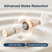 Ceretone Core One Pro Beige FDA-Cleared OTC Invisible In The Ear Hearing Aids – Virtually Invisible, Rechargeable, Intricon Chip for High-Definition Sound, Penny-Size Design, Video Guide & Support