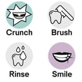 thumbnail image 3 of Tabletas dentales Unpaste sin flúor sabor menta 125 unidades, 3 of 9