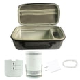 thumbnail image 4 of Peggybuy Portable Projector Bags Dustproof Projection Bag Anti-fall for Samsung Freestyle, 4 of 9