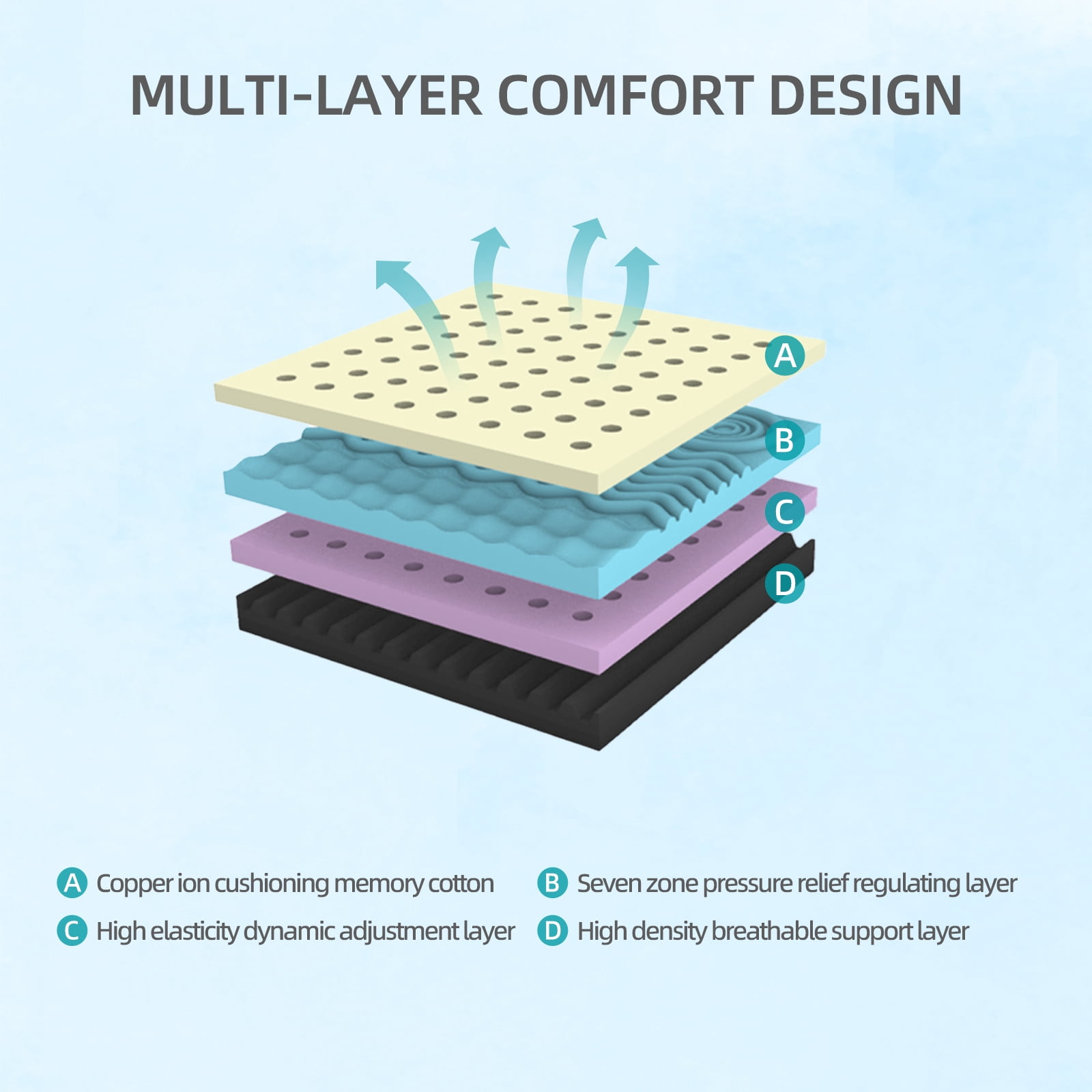 10 Inch King Size Mattress, Copper Infused Memory Foam Cooling Mattress, Made in Japan, 7-Zone Ergonomic Support for Back Pain Relief, Adjustable Bed Friendly, Bed in a Box