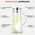 thumbnail image 3 of 1.5 Liter 51oz Glass Pitcher with Lid, Easy Clean Heat Resistant Glass Water Carafe with Handle for Hot/Cold Beverages - Water, Cold Brew, Iced Tea & Juice, With 1 Long-Handled Brush Included, 3 of 12