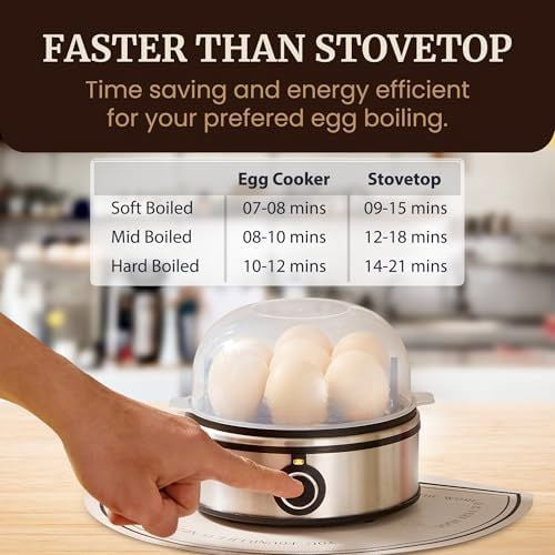 EGC855SS Easy Egg Cooker, 7-Egg Capacity, Soft, Medium, Hard-Boiled, Omelets, Poached Eggs, Plays Melody when Done, Auto Shut-Off, Measuring Cup, Stainless Steel