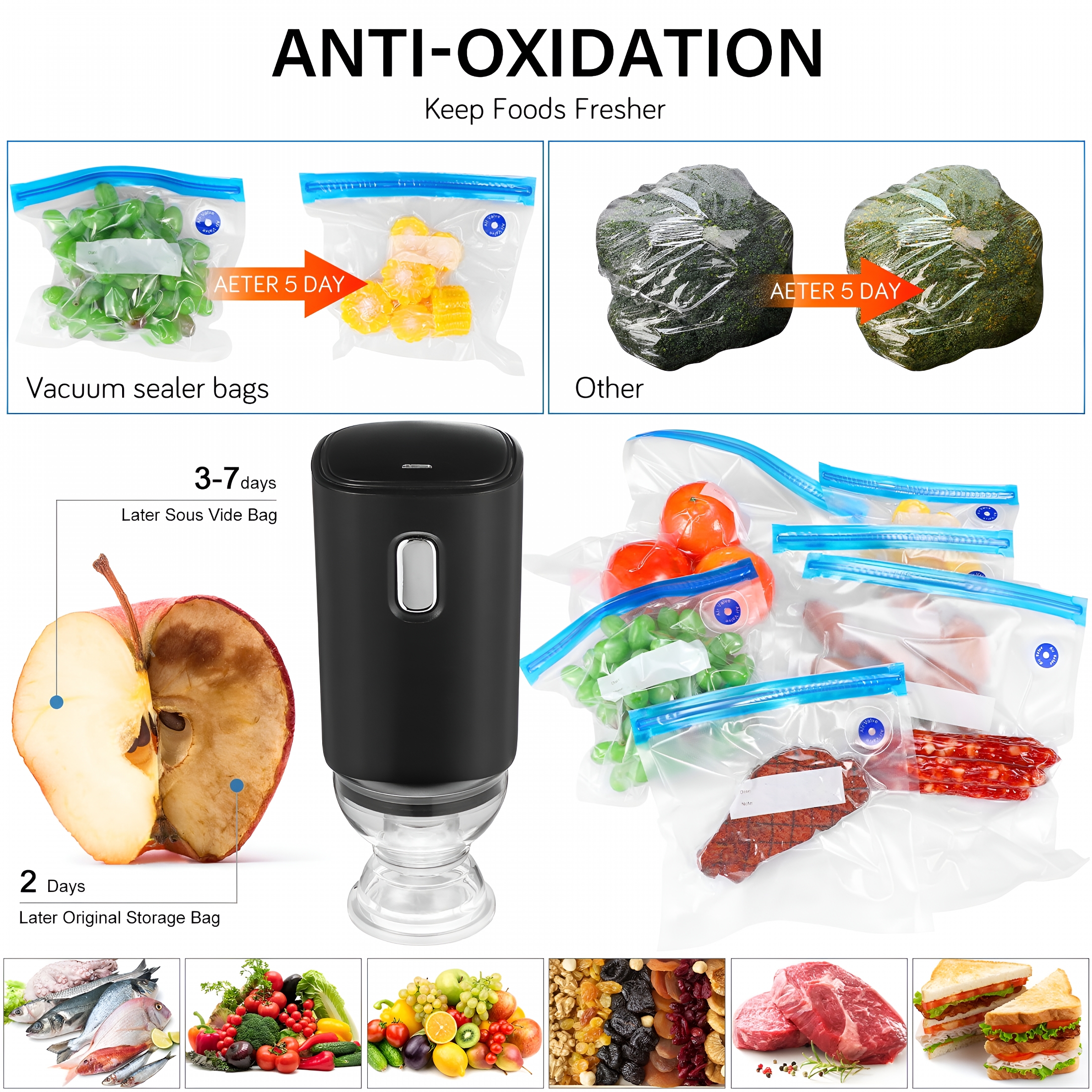 CURYMAY 2026 New Handheld Vacuum Sealer,Rechargeable Food Saver Vacuum Sealer Machine,Portable Handheld Food Sealer for Sous Vide Cooking for Kitchen, Pantry, Camping, Travel, Refrigerator