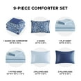 thumbnail image 5 of Regency Heights Queen Size Comforter Set, 9-Piece Bed in a Bag Queen, Navy Blue Bedding Comforter Set with Comforter, Flat Sheets, Fitted Sheets with Side Pockets, 5 of 8
