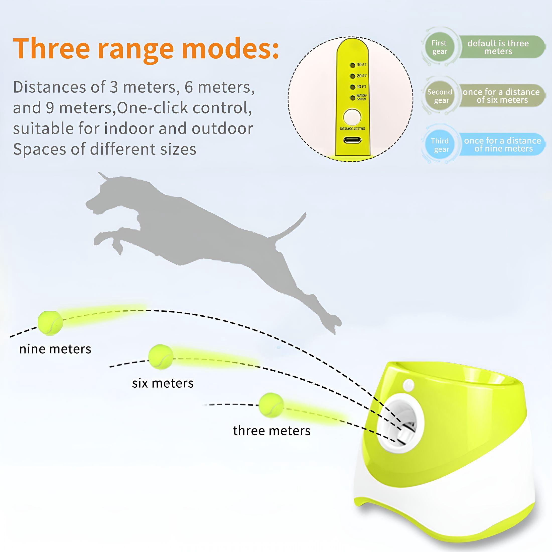 BESTSKY Automatic Ball Launcher for Dogs Tennis, Feeder Ball Launcher Dog Toy Ball Thrower Enrichment Toys for Dogs, Interactive Puppy for Small and Medium Size Dogs, 3 Balls Included (2 inch)