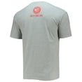 thumbnail image 3 of Men's BALL'N Heathered Gray Atlanta Hawks Since 1949 T-Shirt, 3 of 3