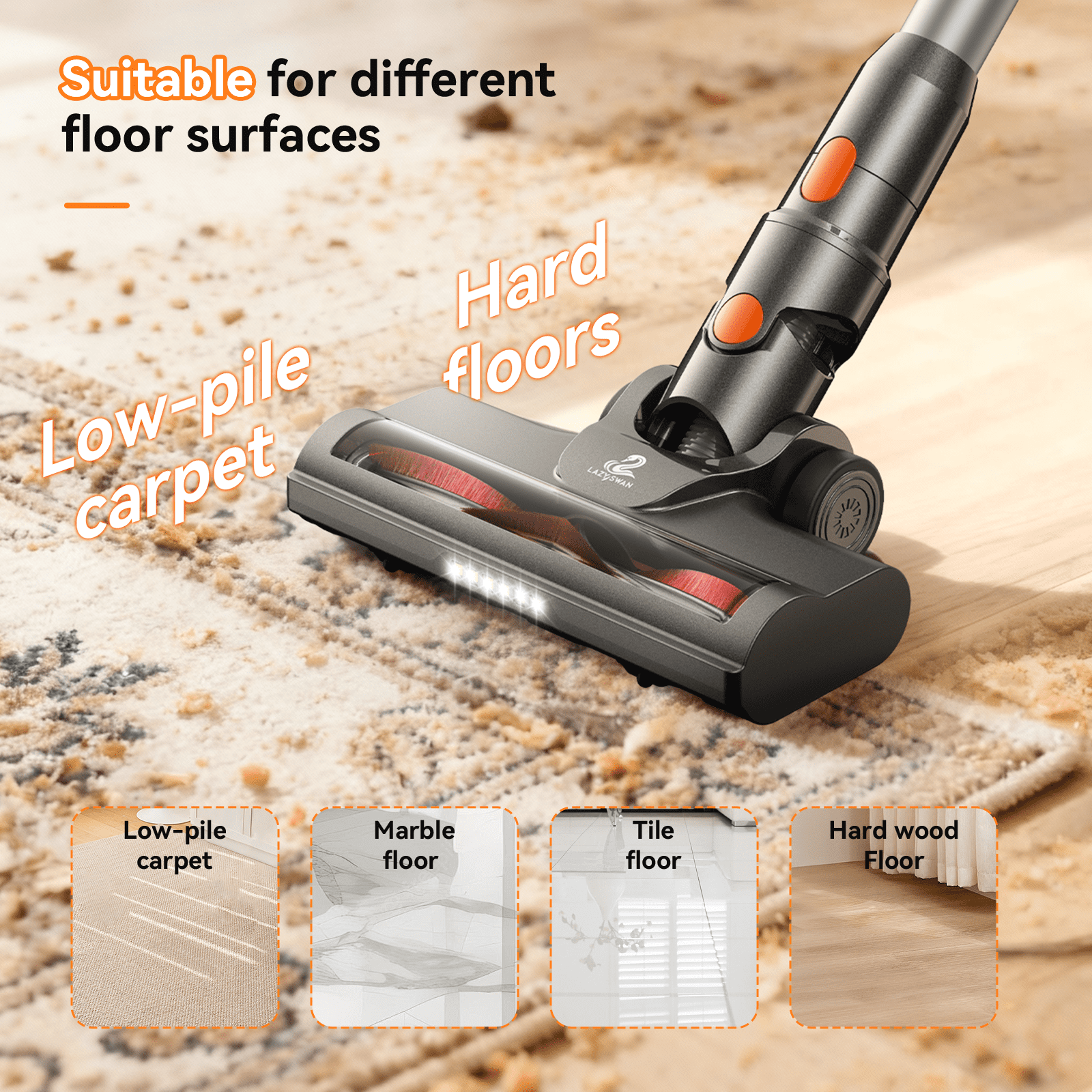 Lazyswan Cordless Vacuum Rechargeable Stick Vacuum Lightweight for Carpet Hardfloor Pet Hair Home, LS-S1