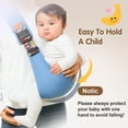 thumbnail image 3 of Portabebés tipo sling yemyig ajustable y ligero 5-14 kg, 3 of 7