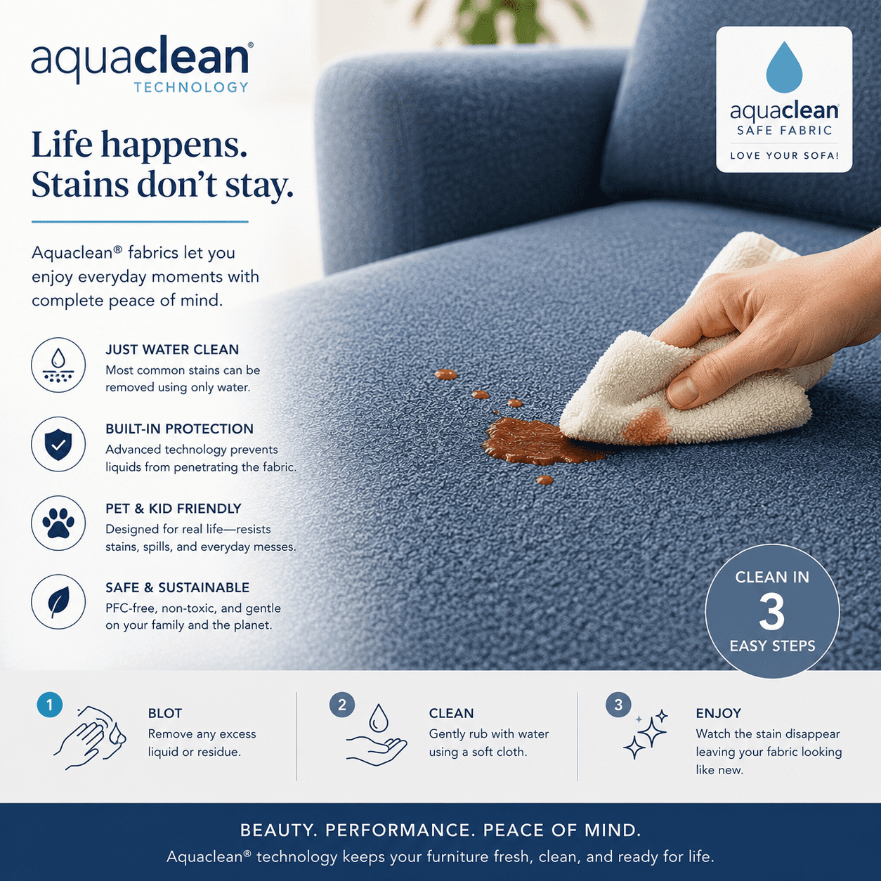 Liz Jordan Hill Ocean Blue Luxury Chenille Upholstery Fabric by The Yard Water Cleanable Stain Resistant Material for Chair Ac Spirit 40 Jelly