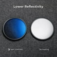 thumbnail image 4 of ERDS-82MM CPL Filter Ultra Slim Japan Optics Multi Coated Circular Polarizer Polarized Lens Filter with Cleaning Cloth (Nano-K Series), 4 of 4