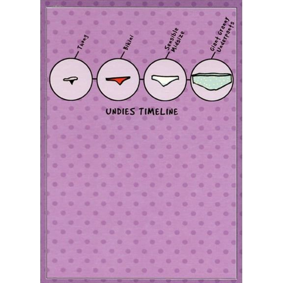 Designer Greetings Undies Timeline Funny / Humorous Feminine Birthday Card for Her : Woman : Women