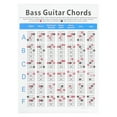 Axio 1pc Electric Bass Finger Guide Chart Useful Guitar Chord Chart for