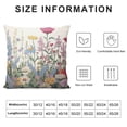 thumbnail image 5 of Heduofu  Floral Botanical Prints Pillow Covers Colorful Flower Leaves Watercolor Decorations Throw Pillow Cover, Nursery Farmhouse Cushion Case for Couch Bed Soft Decor White, 5 of 5