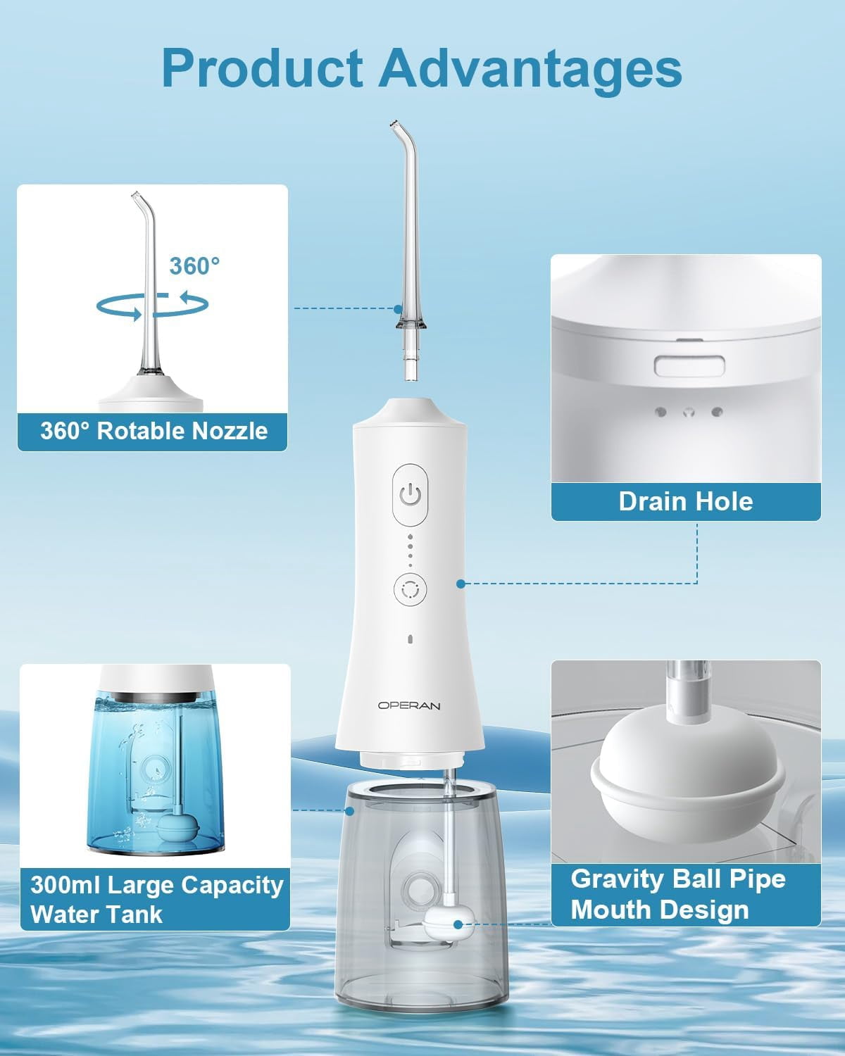 Operan Cordless Water Flosser for Teeth Cleaning, Portable Rechargeable Oral Irrigator with 4 Modes 4 Jet Tips, IPX7 Waterproof Water Floss for Home Travel, 300ml, White