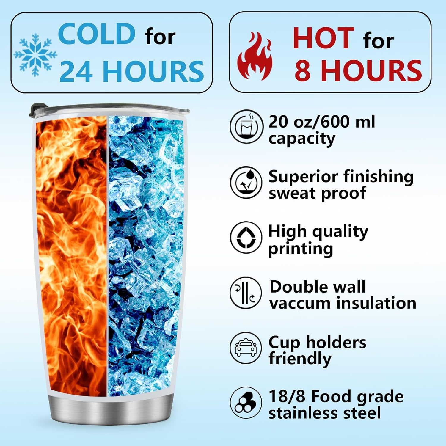 Gifts for Nurse Travel Tumbler Cup - Nurse Gifts for Women Nurse Nutritional Facts Coffee Mug Stainless Steel Tumbler Insulated Double Wall Travel Cup 20oz Gifts for Nurses Birthday Christmas