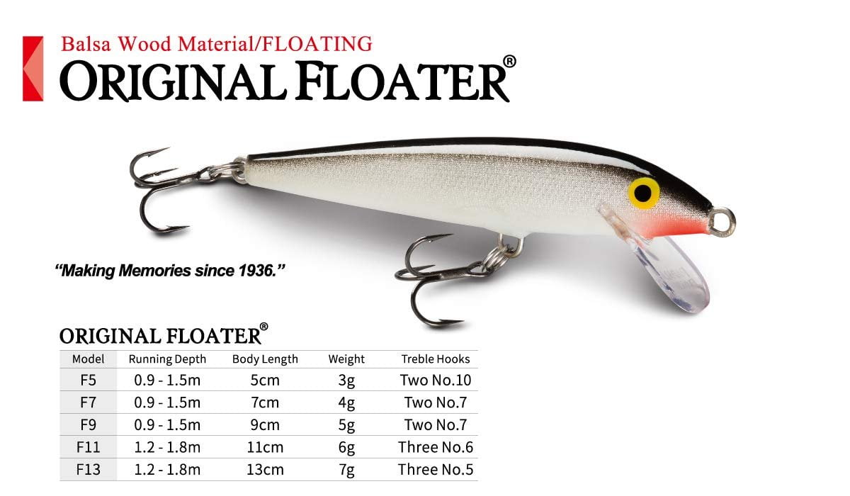 (2 pack) Rapala Original Floating Minnow 11 Fishing Lure 4 3/8" 3/16oz Live Smallmouth