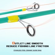 Bluefire Spinning Fishing Rod and Reel Combo, Fishing Pole Kit with Rubber Cork Handle,Stainless Steel Guides and Ceramic Rings