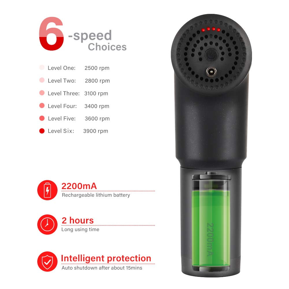 6 Speeds Mid Range Ergonomic Massage Gun - Stealth Black, 2021