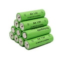 thumbnail image 3 of 8pcs Alkaline Rechargeable Battery AA-AAA 1.5V 3000mAh Rechargeable Alkaline Toy Battery Long-lasting Battery Environmentally Friendly Battery Reusable Battery, 3 of 5